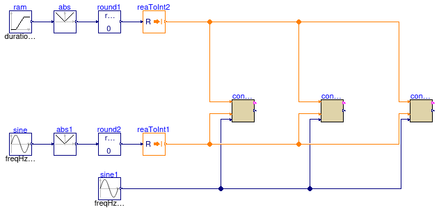 Buildings.Controls.OBC.ASHRAE.G36_PR1.AHUs.MultiZone.VAV.SetPoints.Validation.SupplyFan