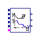 Buildings.Controls.OBC.ASHRAE.G36_PR1.AHUs.SingleZone.VAV.SetPoints.Supply