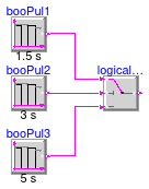 Buildings.Controls.OBC.CDL.Logical.Validation.LogicalSwitch
