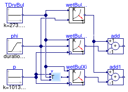 Buildings.Controls.OBC.CDL.Psychrometrics.Validation.WetBulb_TDryBulPhi