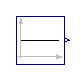 Buildings.Controls.OBC.CDL.Continuous.Sources.Constant