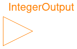 Buildings.Controls.OBC.CDL.Interfaces.IntegerOutput