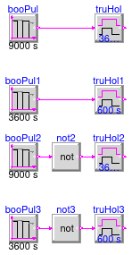 Buildings.Controls.OBC.CDL.Logical.Validation.TrueHoldWithReset