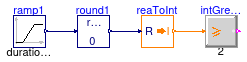 Buildings.Controls.OBC.CDL.Integers.Validation.GreaterEqualThreshold