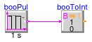 Buildings.Controls.OBC.CDL.Conversions.Validation.BooleanToInteger