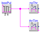 Buildings.Controls.OBC.CDL.Logical.Validation.TimerNegativeStartTime