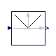 Buildings.Controls.OBC.CDL.Continuous.Abs