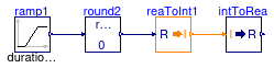 Buildings.Controls.OBC.CDL.Conversions.Validation.IntegerToReal