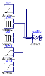 Buildings.Controls.OBC.CDL.Routing.Validation.RealExtractSignal