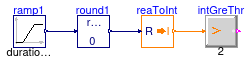 Buildings.Controls.OBC.CDL.Integers.Validation.GreaterThreshold