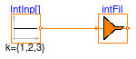 Buildings.Controls.OBC.CDL.Routing.Validation.IntegerVectorFilter