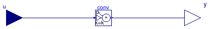 Buildings.Controls.OBC.UnitConversions.From_degC