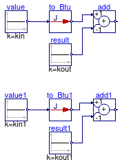 Buildings.Controls.OBC.UnitConversions.Validation.To_Btu