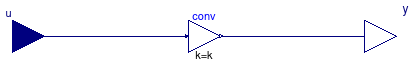 Buildings.Controls.OBC.UnitConversions.To_gal