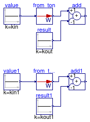 Buildings.Controls.OBC.UnitConversions.Validation.From_ton