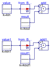 Buildings.Controls.OBC.UnitConversions.Validation.From_BtuPerHour