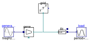 Buildings.Electrical.AC.OnePhase.Sources.Examples.VariablePowerSource