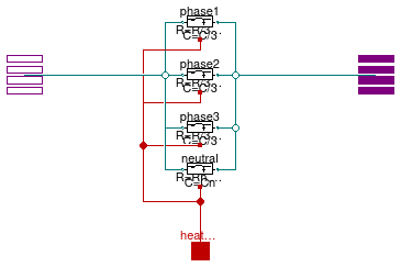 Buildings.Electrical.AC.ThreePhasesUnbalanced.Lines.TwoPortRLC_N