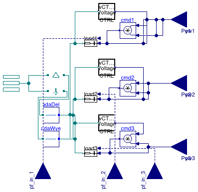 Buildings.Electrical.AC.ThreePhasesUnbalanced.Loads.Capacitive