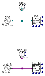 Buildings.Electrical.AC.ThreePhasesUnbalanced.Sources.Examples.FixedVoltageSource