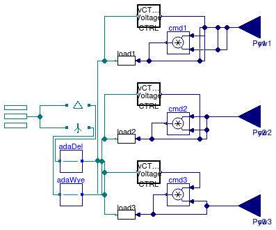 Buildings.Electrical.AC.ThreePhasesUnbalanced.Loads.Resistive