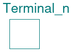 Buildings.Electrical.AC.ThreePhasesBalanced.Interfaces.Terminal_n