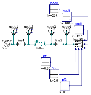 Buildings.Electrical.AC.ThreePhasesUnbalanced.Validation.IEEETests.Test4NodesFeeder.UnbalancedStepDown.YY