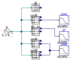 Buildings.Electrical.AC.ThreePhasesBalanced.Loads.Examples.ParallelLoads