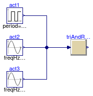 Buildings.Examples.ChillerPlant.BaseClasses.Controls.Examples.TrimAndRespond