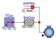 Buildings.Examples.Tutorial.SpaceCooling.System1