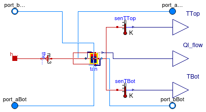 Buildings.Experimental.DHC.EnergyTransferStations.BaseClasses.StratifiedTank