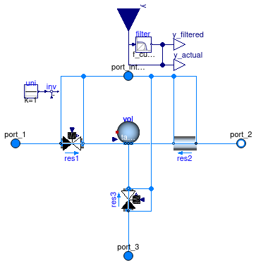 Buildings.Fluid.Actuators.BaseClasses.PartialThreeWayValve