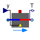 Buildings.Fluid.Boilers.BaseClasses.PartialBoiler