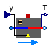 Buildings.Fluid.Boilers.BoilerTable