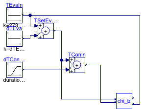 Buildings.Fluid.Chillers.Validation.Carnot_TEva_2ndLaw