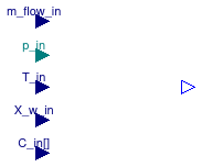 Buildings.Fluid.FMI.Source_T