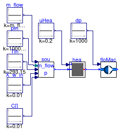 Buildings.Fluid.FMI.Validation.HeaterFan_noReverseFlow