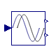 Buildings.Fluid.FixedResistances.BaseClasses.PlugFlowTransportDelay