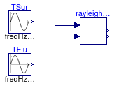 Buildings.Fluid.HeatExchangers.BaseClasses.Examples.RayleighNumber