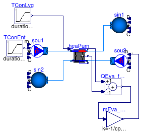 Buildings.Fluid.HeatPumps.Validation.Carnot_TCon_LowTemperature