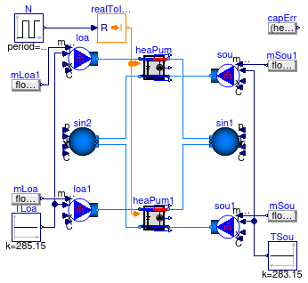 Buildings.Fluid.HeatPumps.Validation.ScrollWaterToWater_ScalingFactor