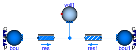 Buildings.Fluid.MixingVolumes.BaseClasses.Validation.MixingVolumeHeatPortAir