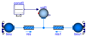 Buildings.Fluid.MixingVolumes.BaseClasses.Validation.MixingVolumeHeatMoisturePort