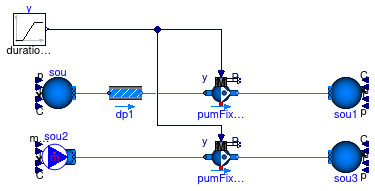 Buildings.Fluid.Movers.Validation.SpeedControlled_y_linear