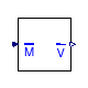 Buildings.Fluid.Sensors.Conversions.To_VolumeFraction