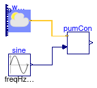 Buildings.Fluid.SolarCollectors.Controls.Examples.SolarPumpController