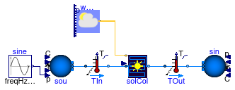 Buildings.Fluid.SolarCollectors.Examples.Concentrating