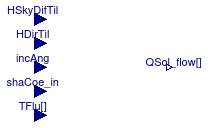 Buildings.Fluid.SolarCollectors.BaseClasses.EN12975SolarGain