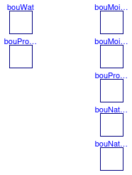 Buildings.Fluid.Sources.Validation.Boundary