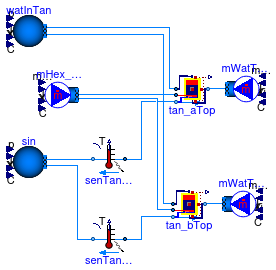 Buildings.Fluid.Storage.Validation.HeatExchangerLocation